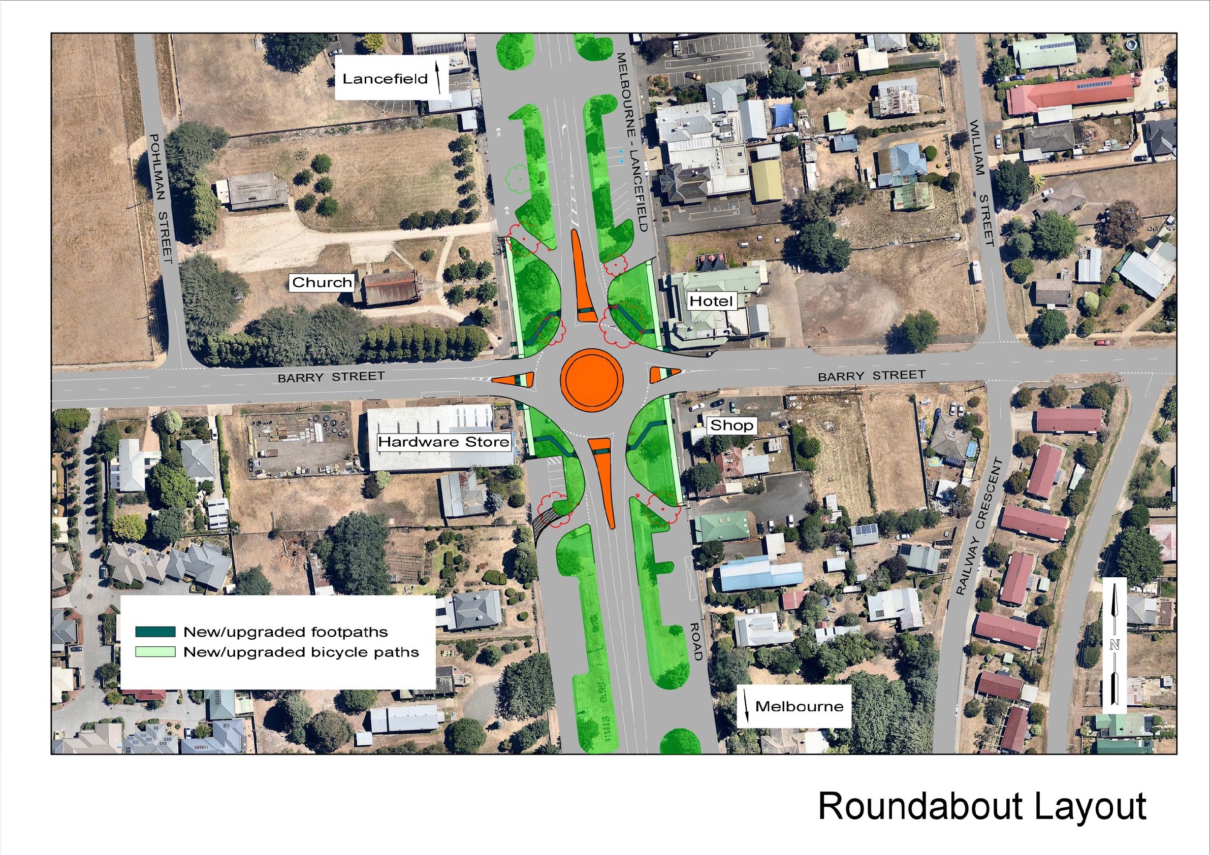 Roundabout and crossing for Main Street, Romsey | Sunbury & Macedon Ranges