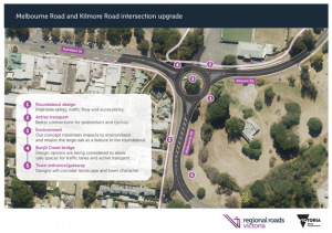 Saftey boost for ‘busy’ intersection
