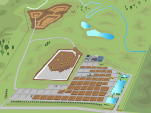 Soil project would bring local jobs