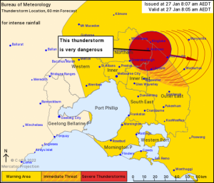 Intense rainfall hits Sunbury and the Macedon Ranges